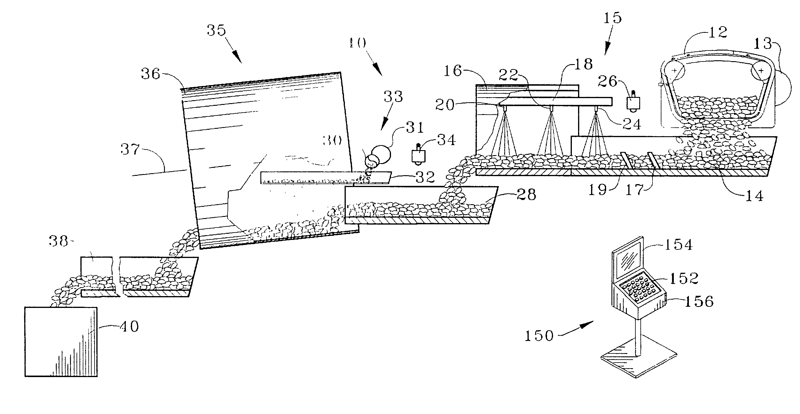 Seasoning system and method