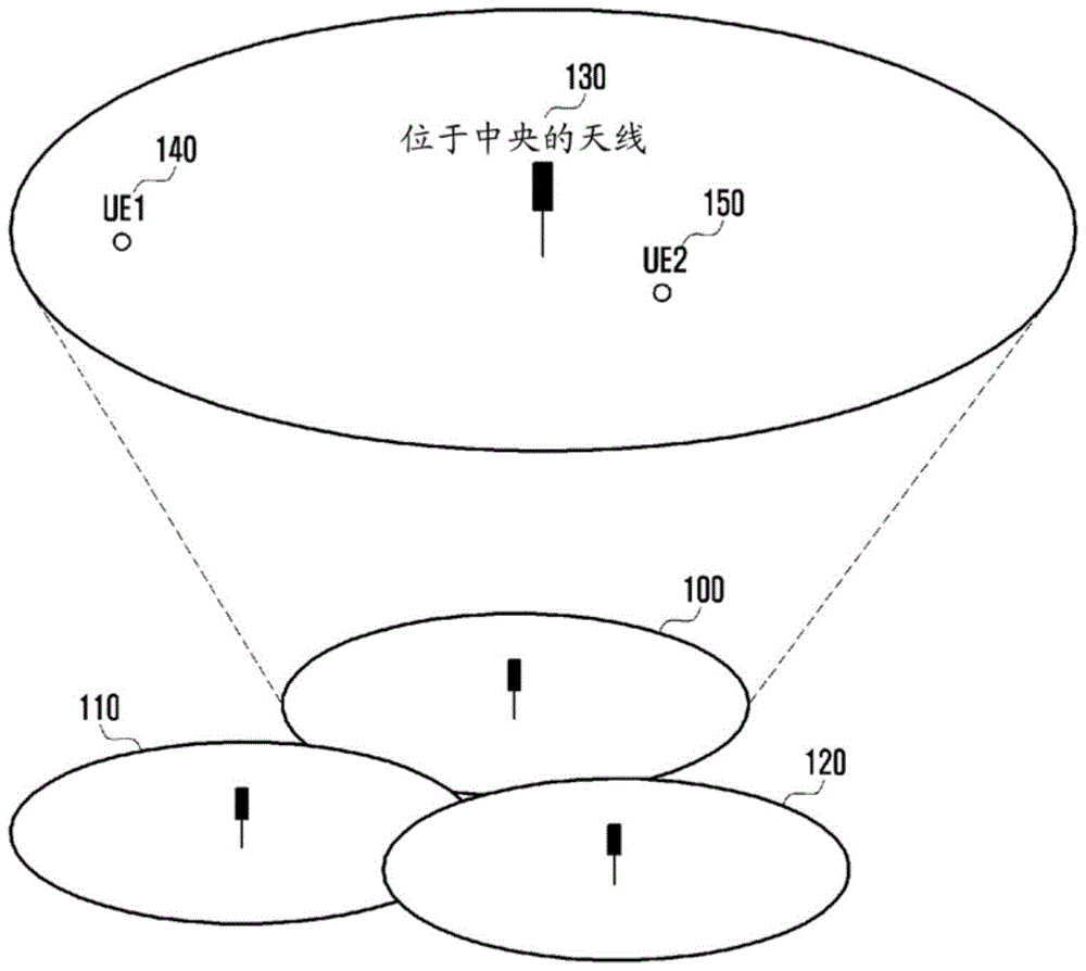 User equipment and power control method for random access