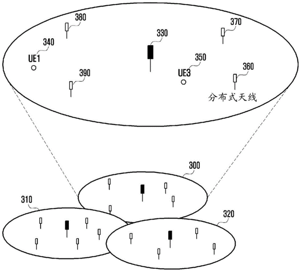 User equipment and power control method for random access