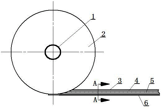 Pest preventing strip coil suitable for fruit trees