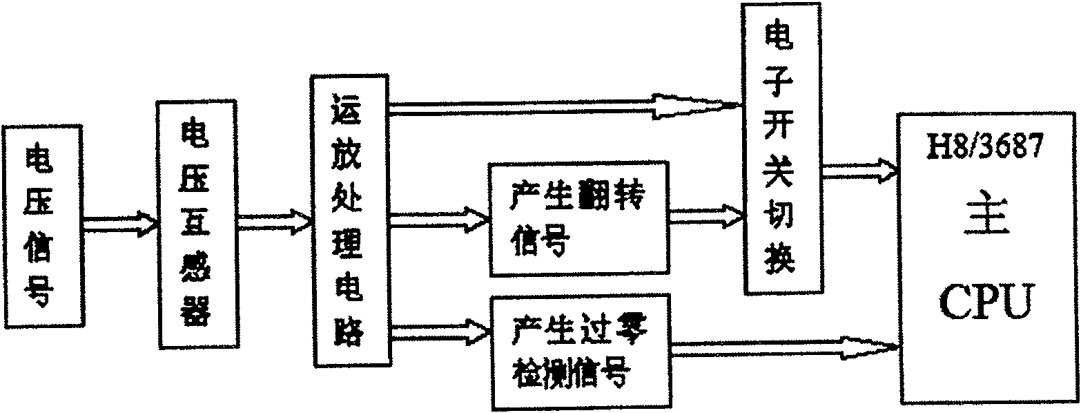 Thyristor phase-selecting switch experiment device