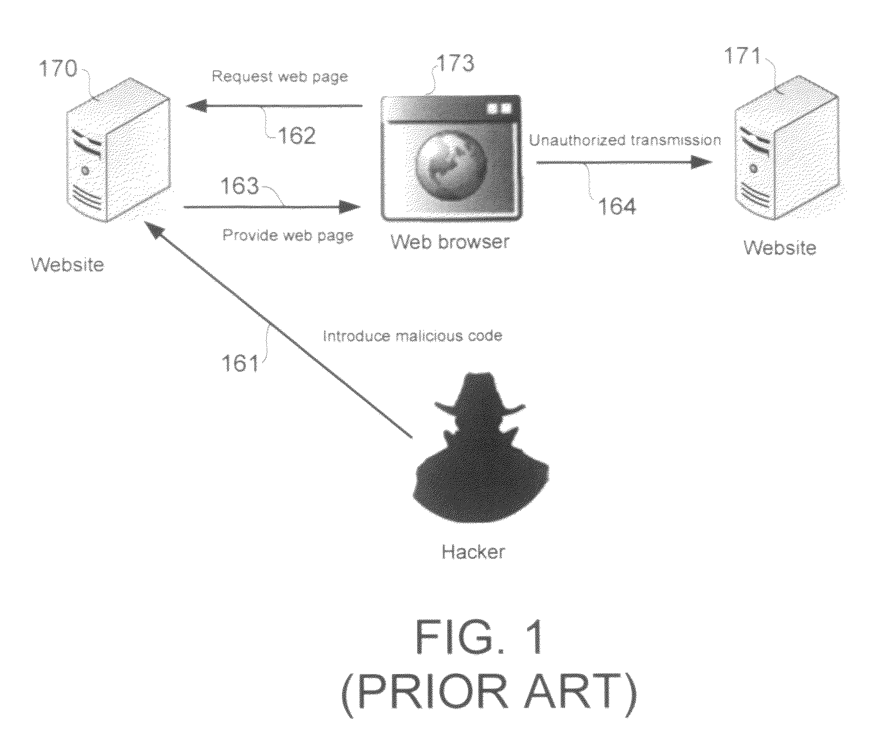 Detection of cross-site request forgery attacks