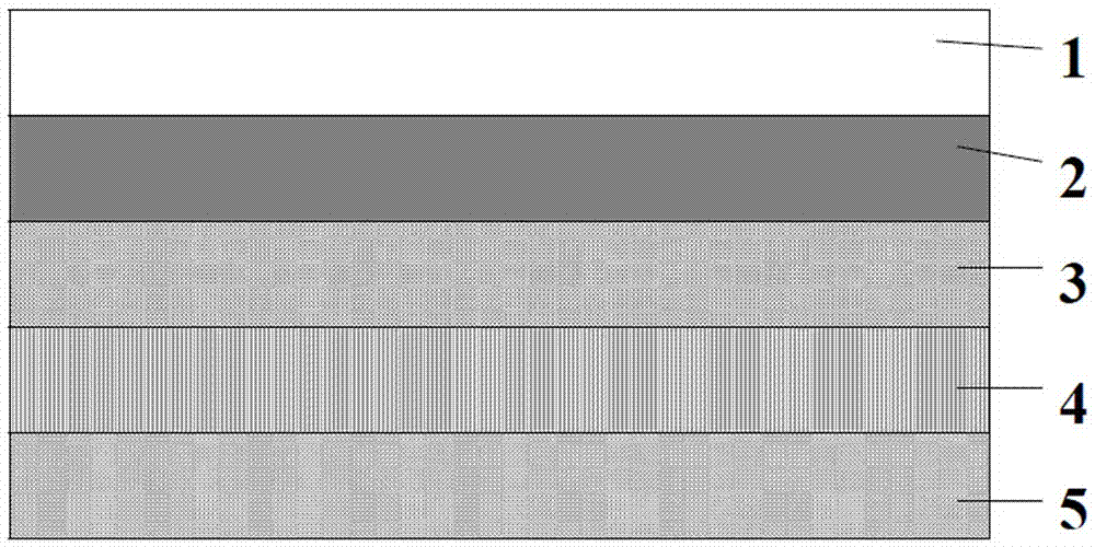 Shielding and grounding foam tape with metal foil as base material and preparation method thereof