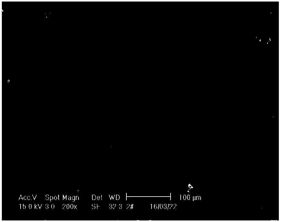 Ethylene polymerization method and polyethylene