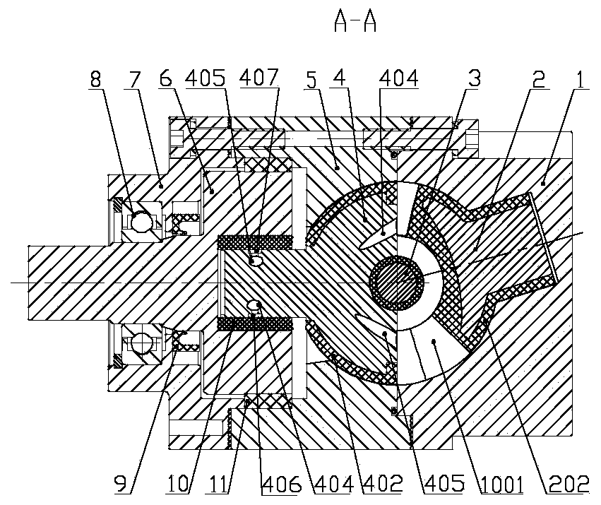 Spherical pump with static-pressure supports