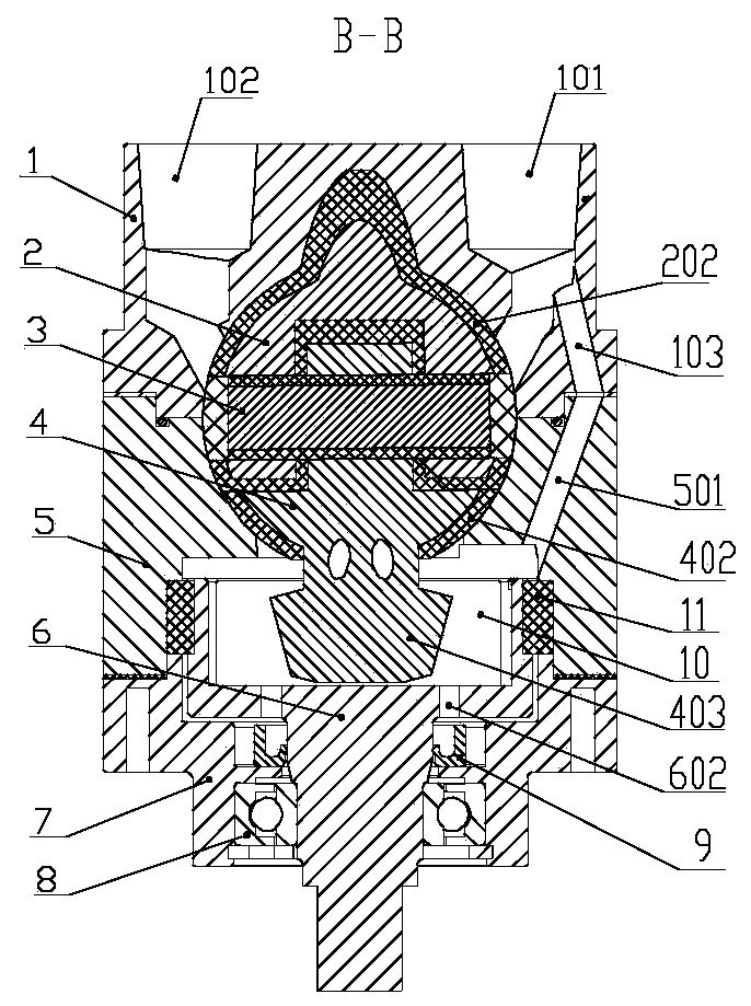 Spherical pump with static-pressure supports