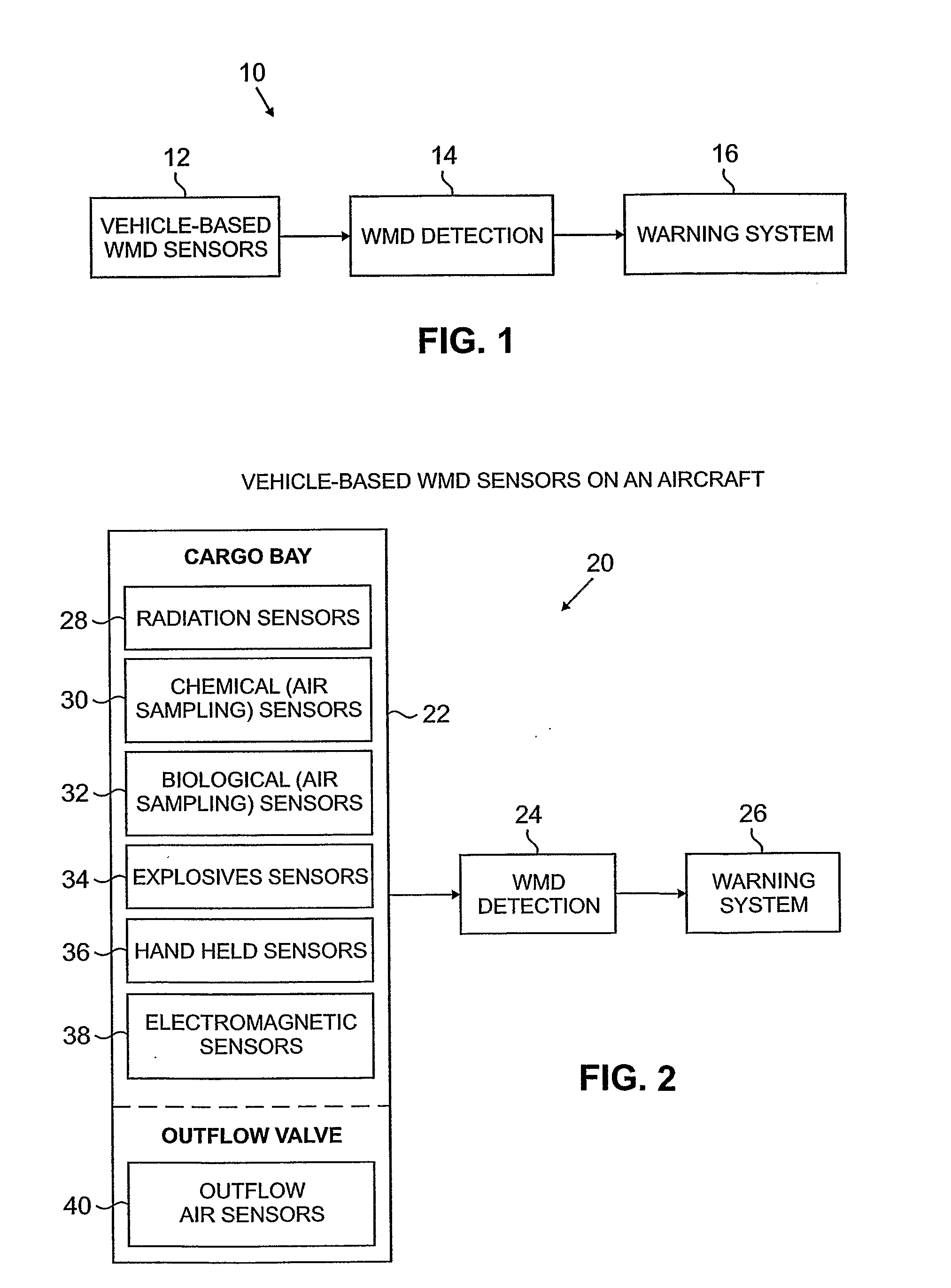 Vehicle-Based Threat Detection System