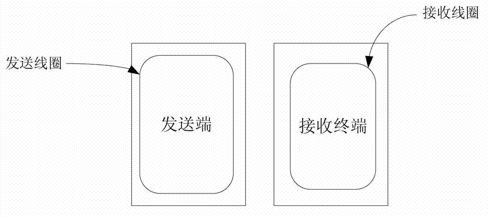 Method and apparatus for achieving compatibility of wireless charging and near field communication (NFC)