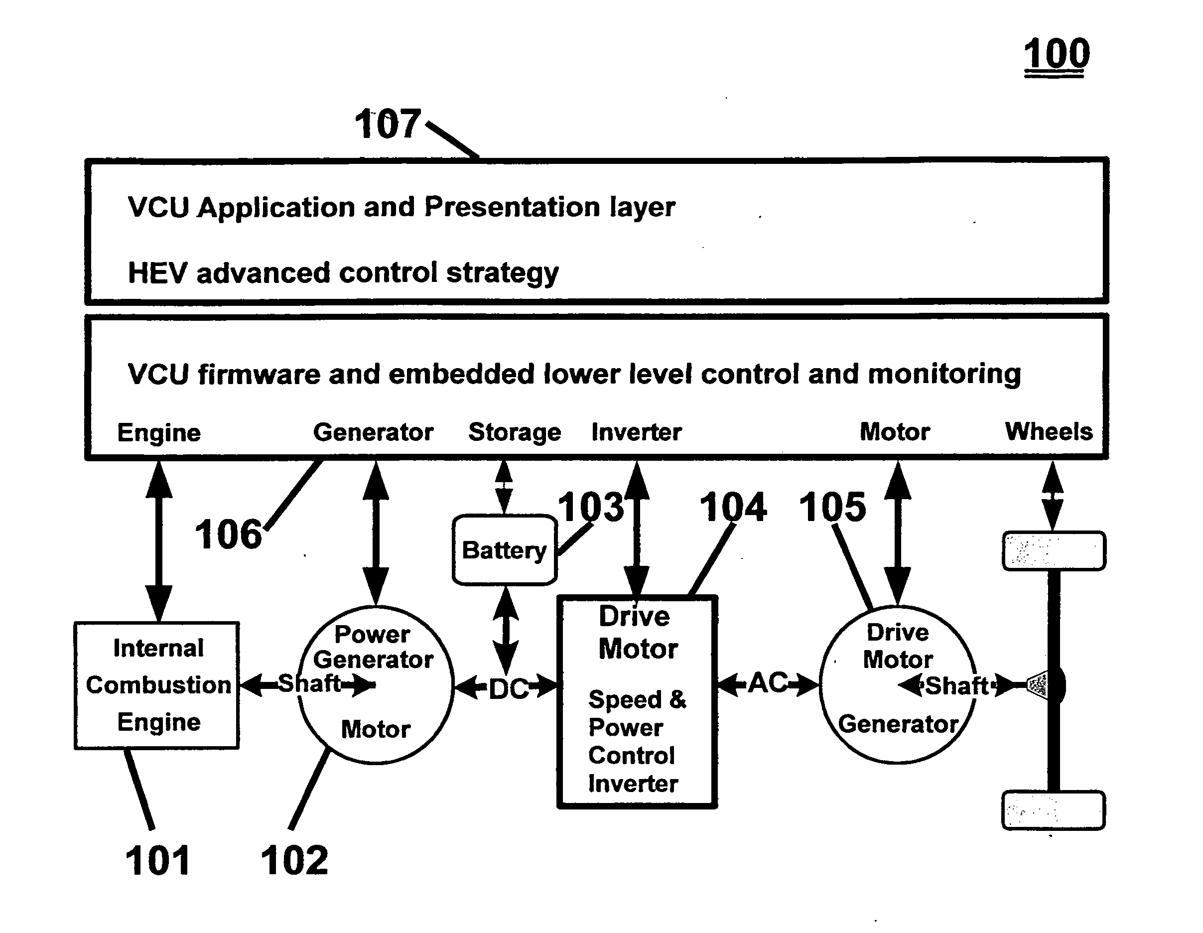 Method for a vehicle control unit (VCU) for control of a drive motor section of a two electric motor tandem drive system