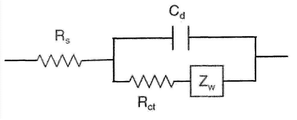 Lithium ion battery consistency matching method and system