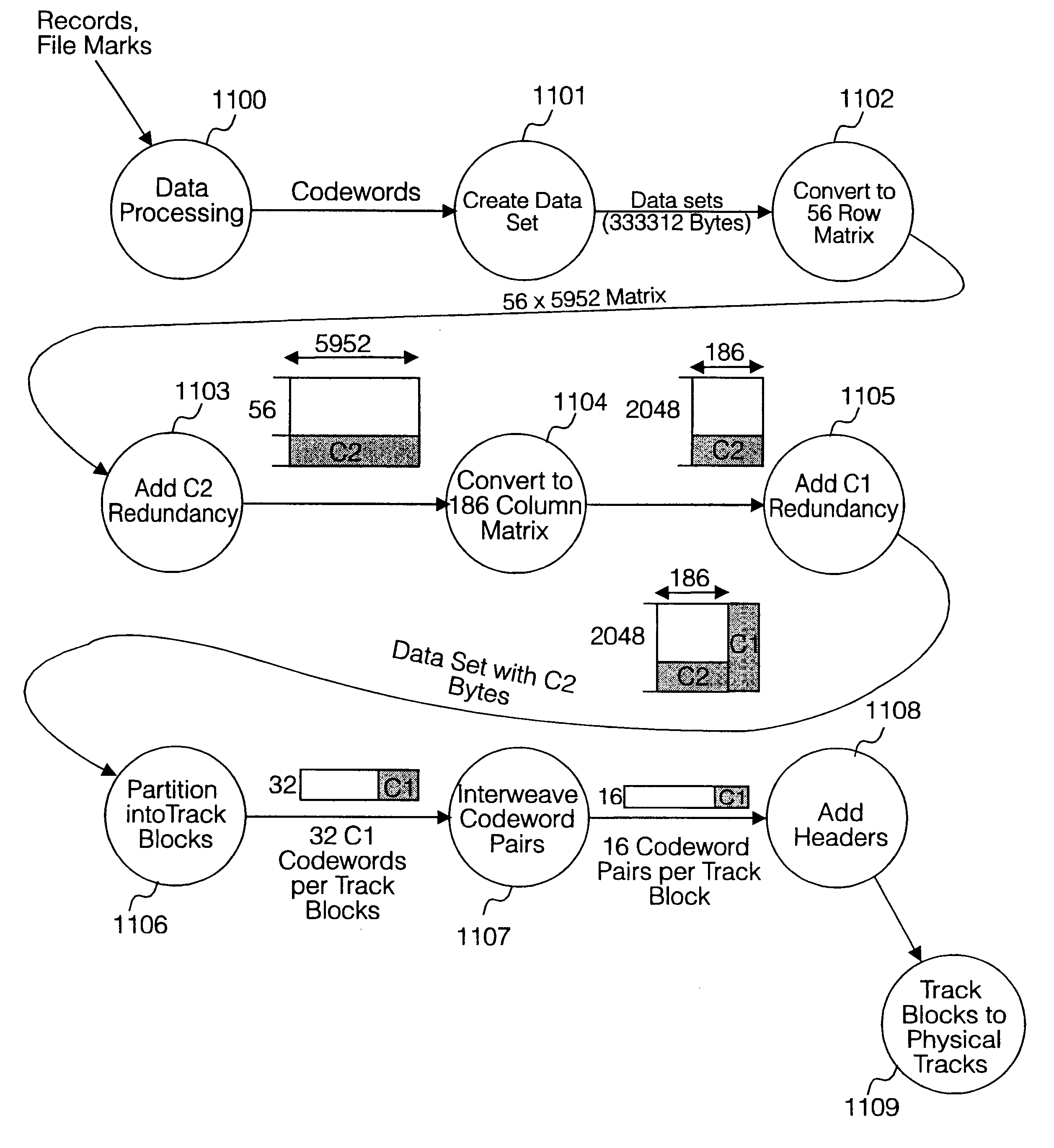 Scratch protection in tape data storage system