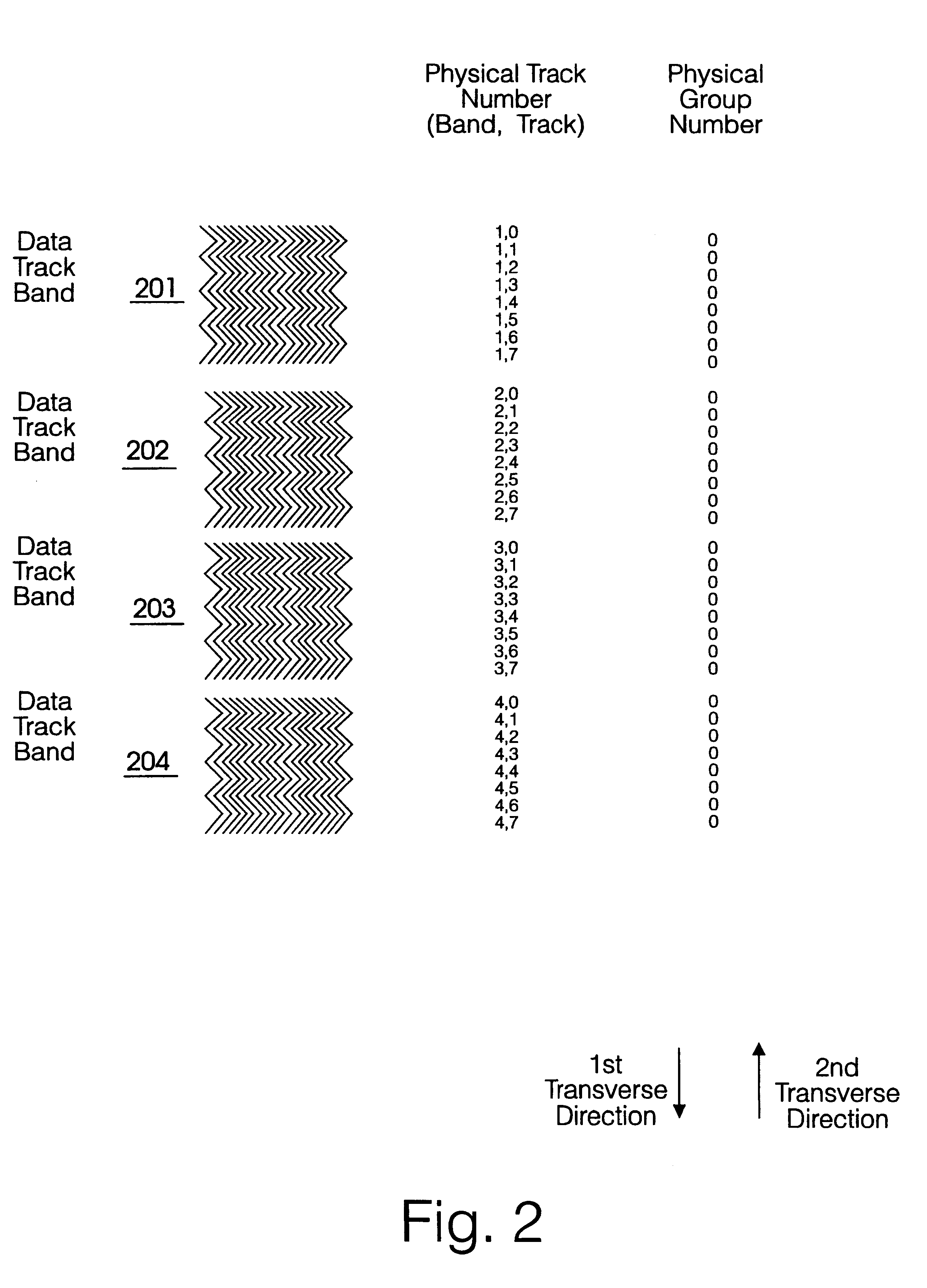 Scratch protection in tape data storage system