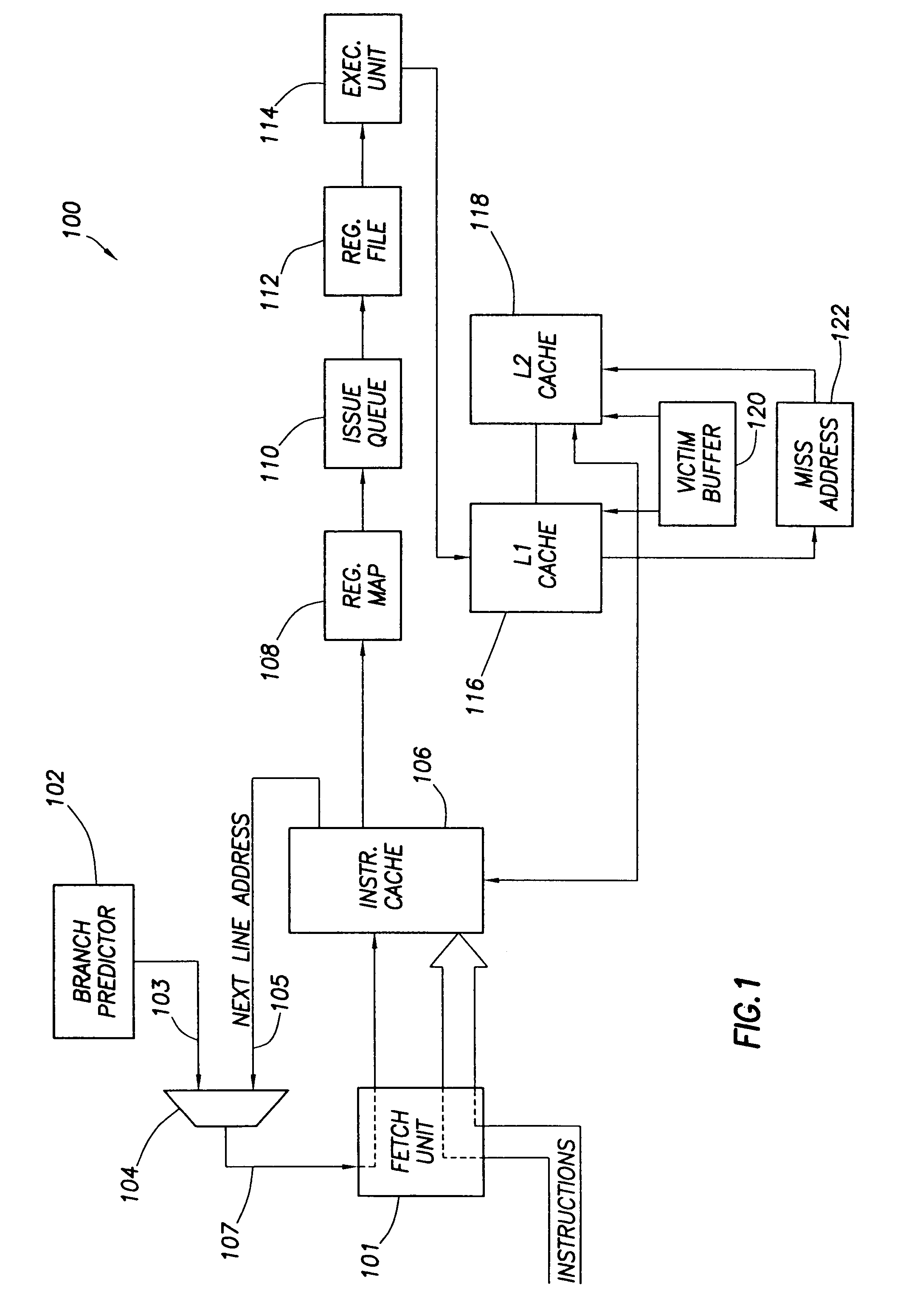 Branch prediction combining static and dynamic prediction techniques