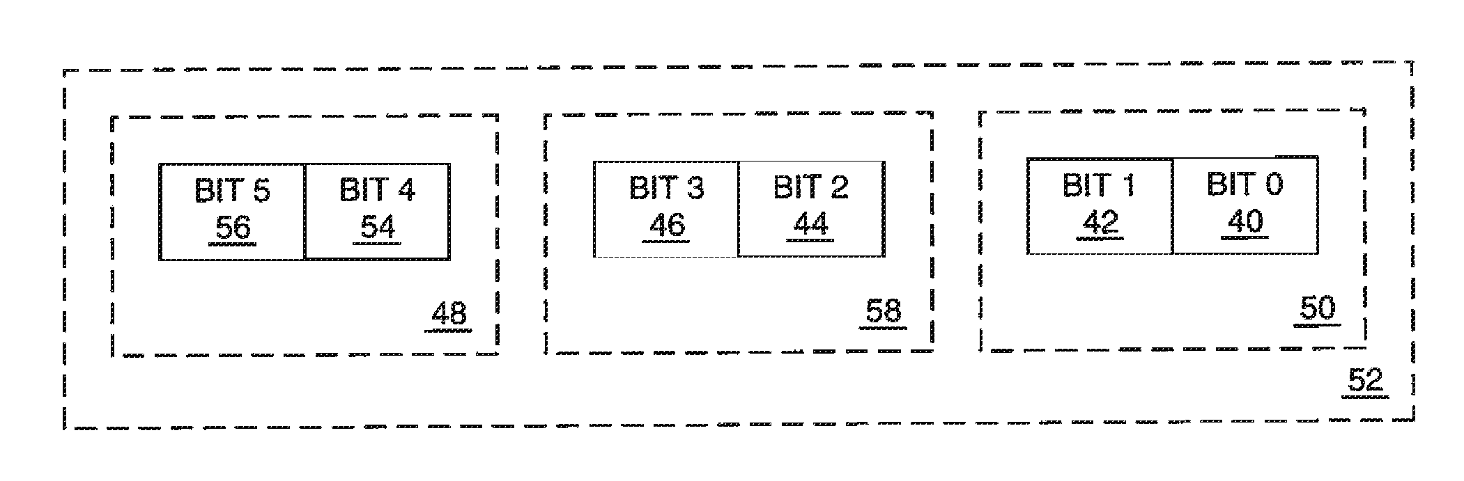 Modulation division multiple access