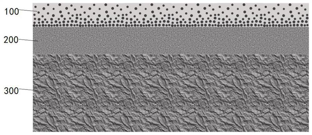 Radiation refrigeration coating with gradient structure as well as preparation method and application thereof