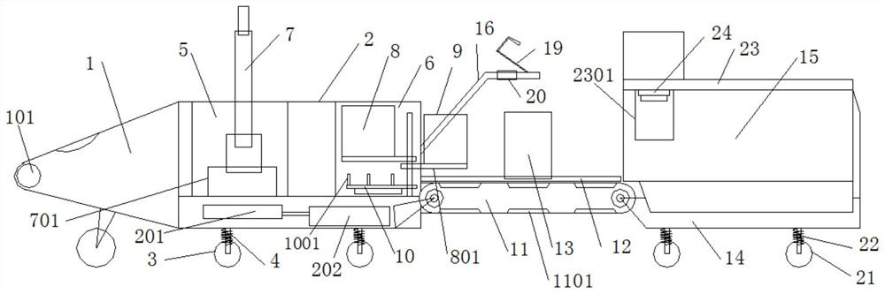 A kind of mulberry leaf picking equipment