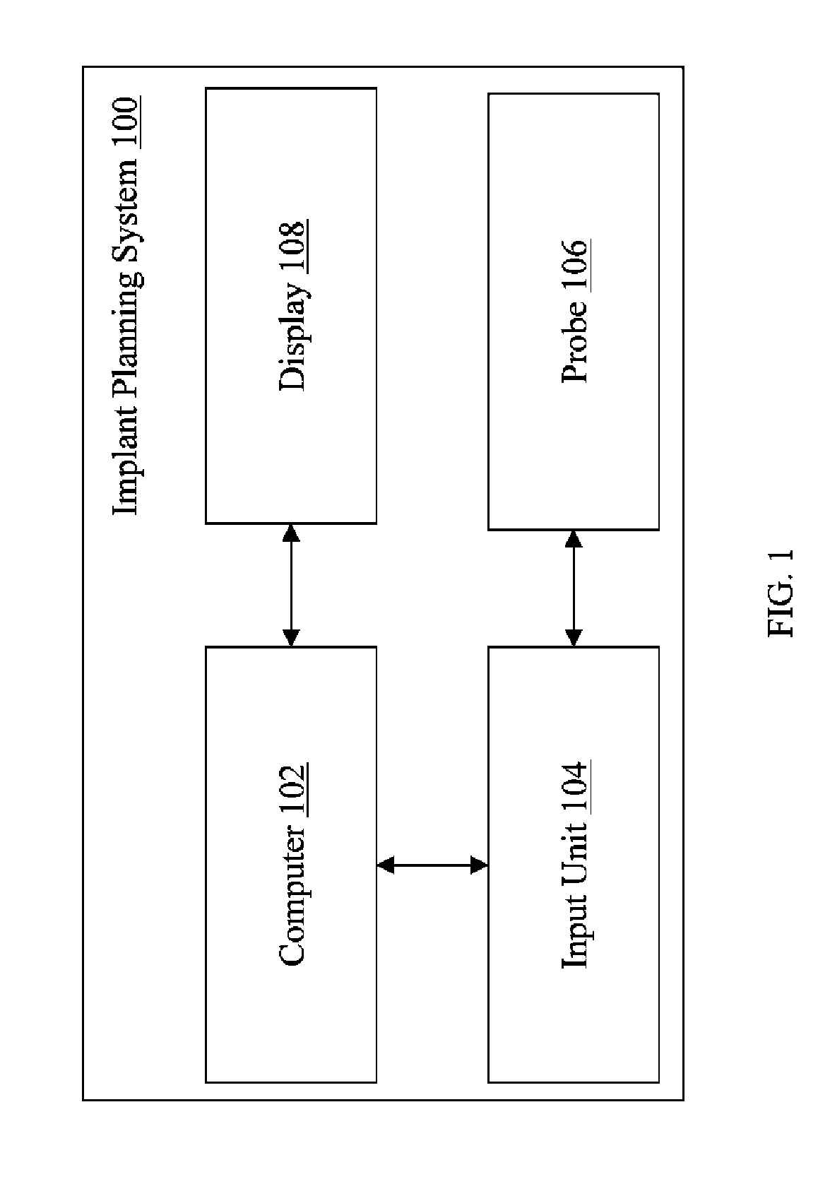 Implant Planning for Multiple Implant Components Using Constraints