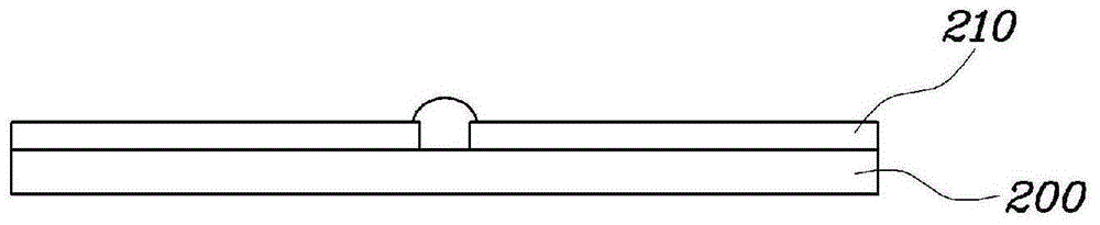 Non-Humidified Fuel Cell