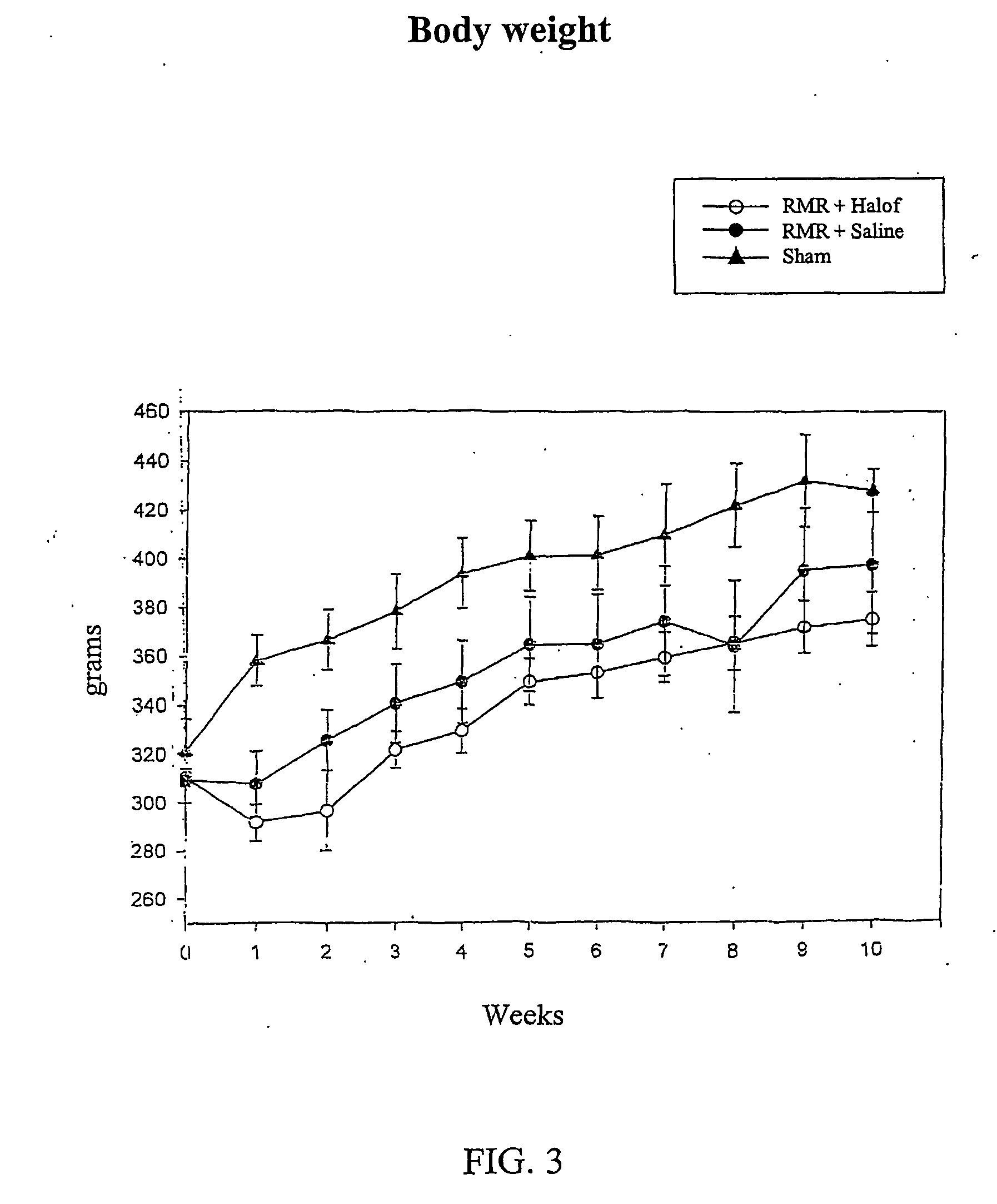 Treatment for renal fibrosis