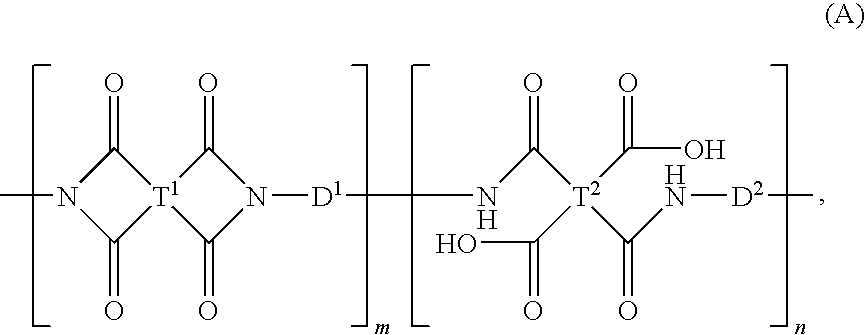 Liquid crystal alignment solution