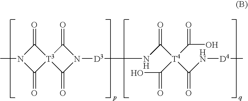 Liquid crystal alignment solution