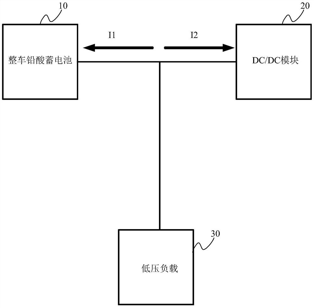 Power supply control device, low-voltage power supply system and motor vehicle