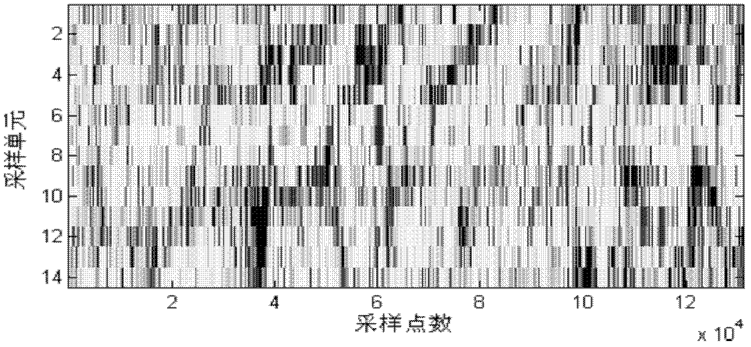 Method for detecting weak small targets for marine navigation radar