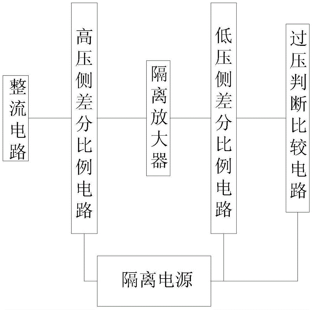 Thyristor overvoltage detection circuit used for TCR type high-voltage SVC device