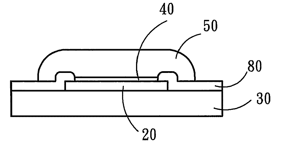 Metallization layer structure for flip chip package