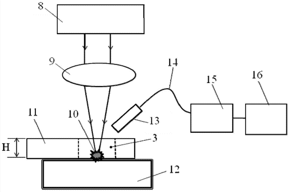 Cambered surface electrode discharging-based laser-induced breakdown spectroscopy detection system