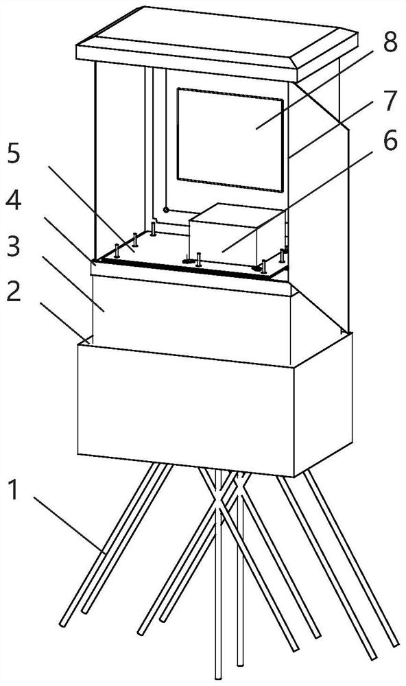 Earthquake monitoring substation for transformer substation