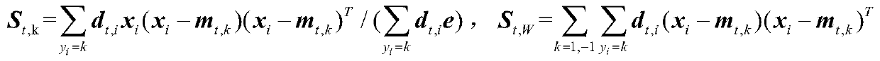 A Comprehensive Energy Forecasting Method