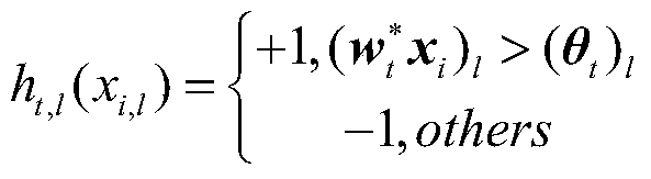 A Comprehensive Energy Forecasting Method