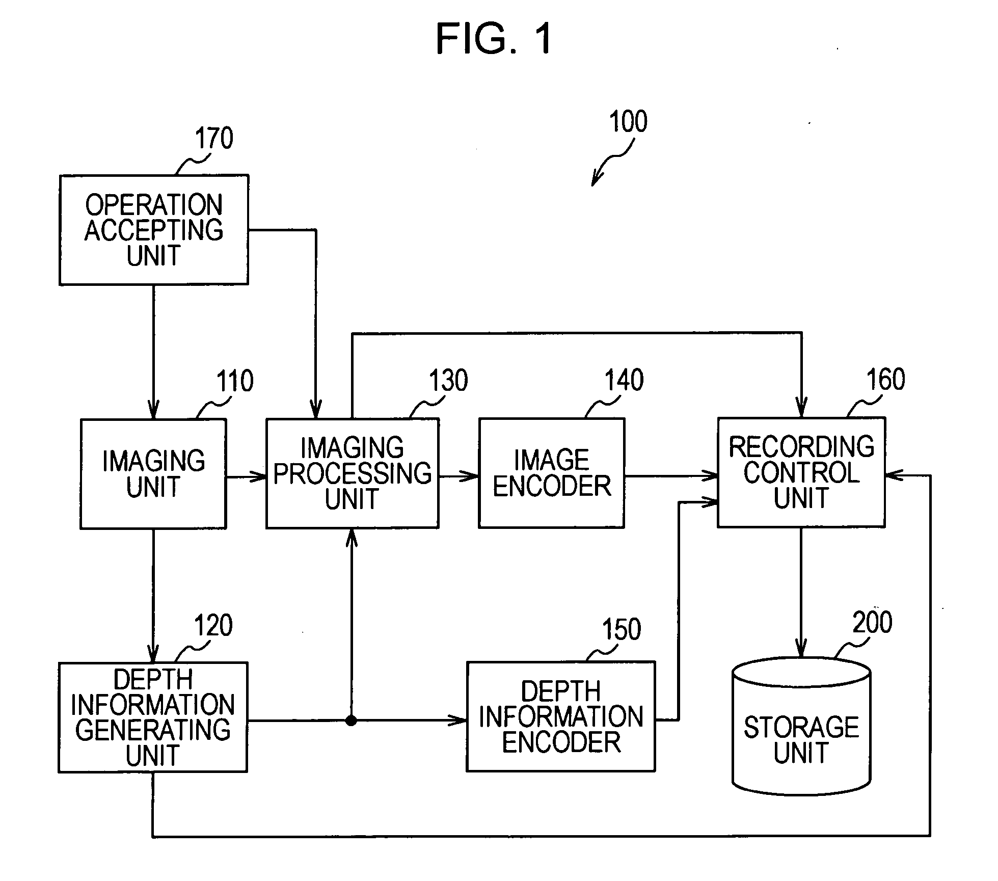 Image processing device, image processing method, and program