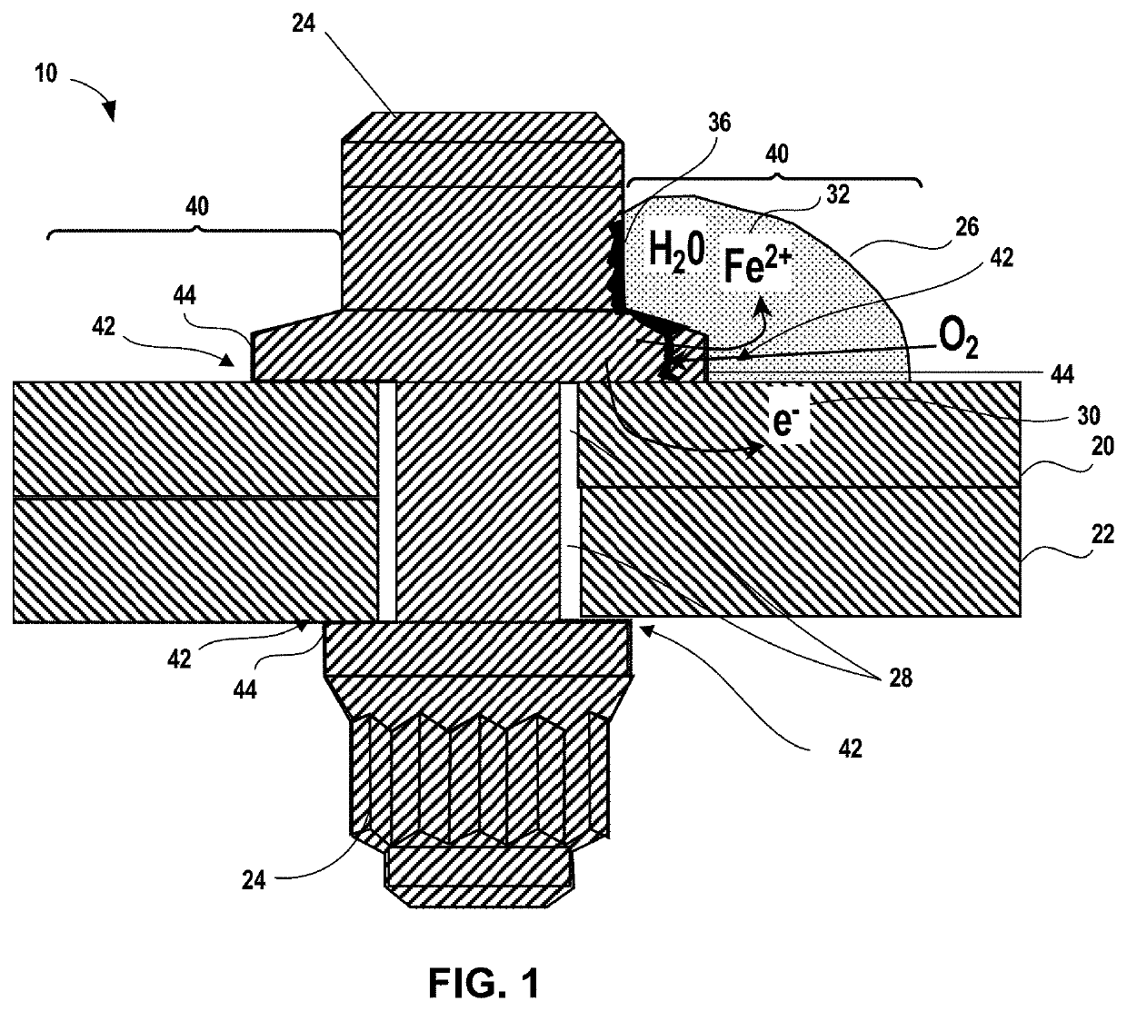 Coated carbon fiber reinforced polymeric composites for corrosion protection