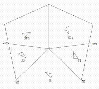 Gravel geometric feature acquisition system and acquisition method