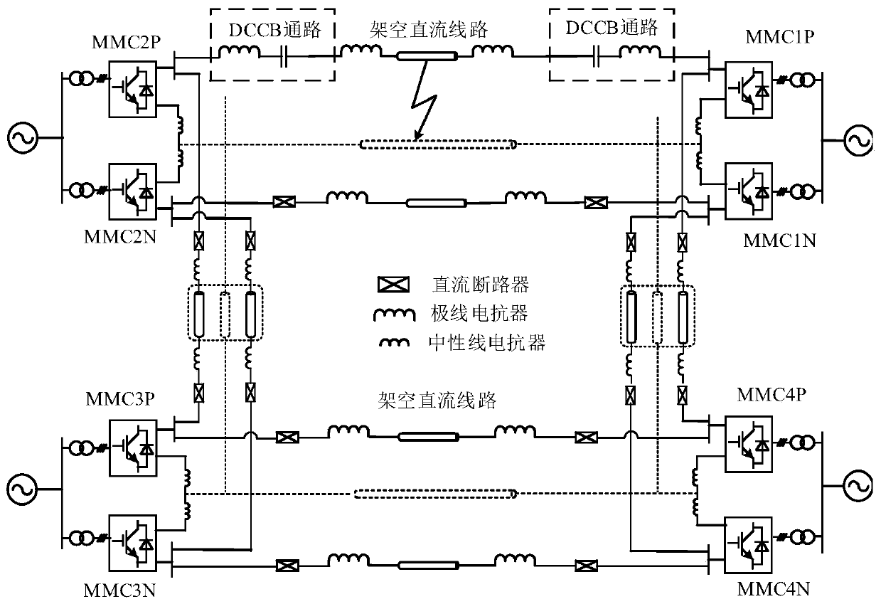 Flexible direct-current power grid short-circuit fault property judging method and reclosing method