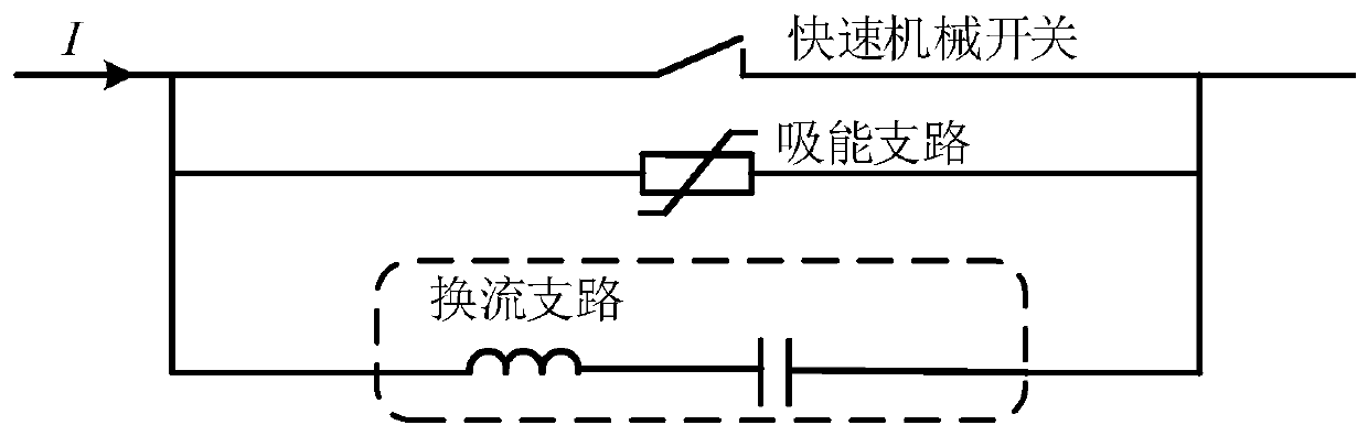 Flexible direct-current power grid short-circuit fault property judging method and reclosing method