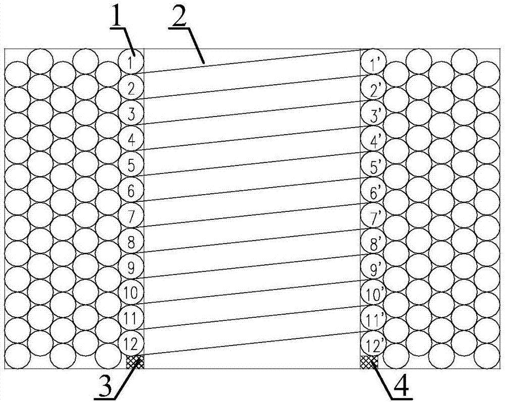 A kind of multi-layer winding and its winding method