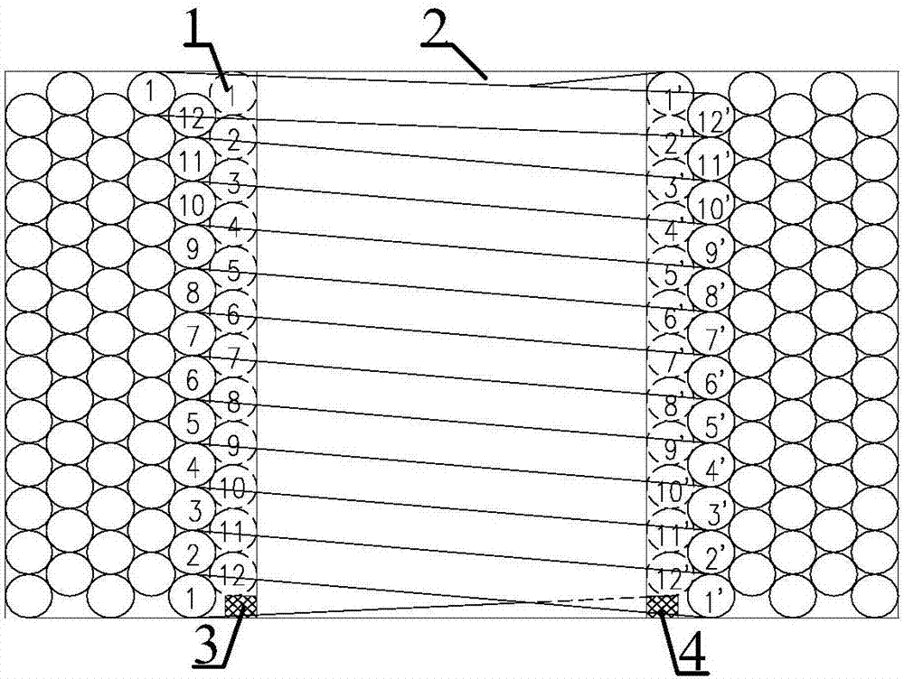 A kind of multi-layer winding and its winding method