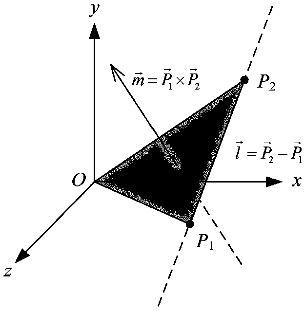 Non-initial value solving method for three-dimensional spatial similarity transformation model parameters based on linear feature constraints