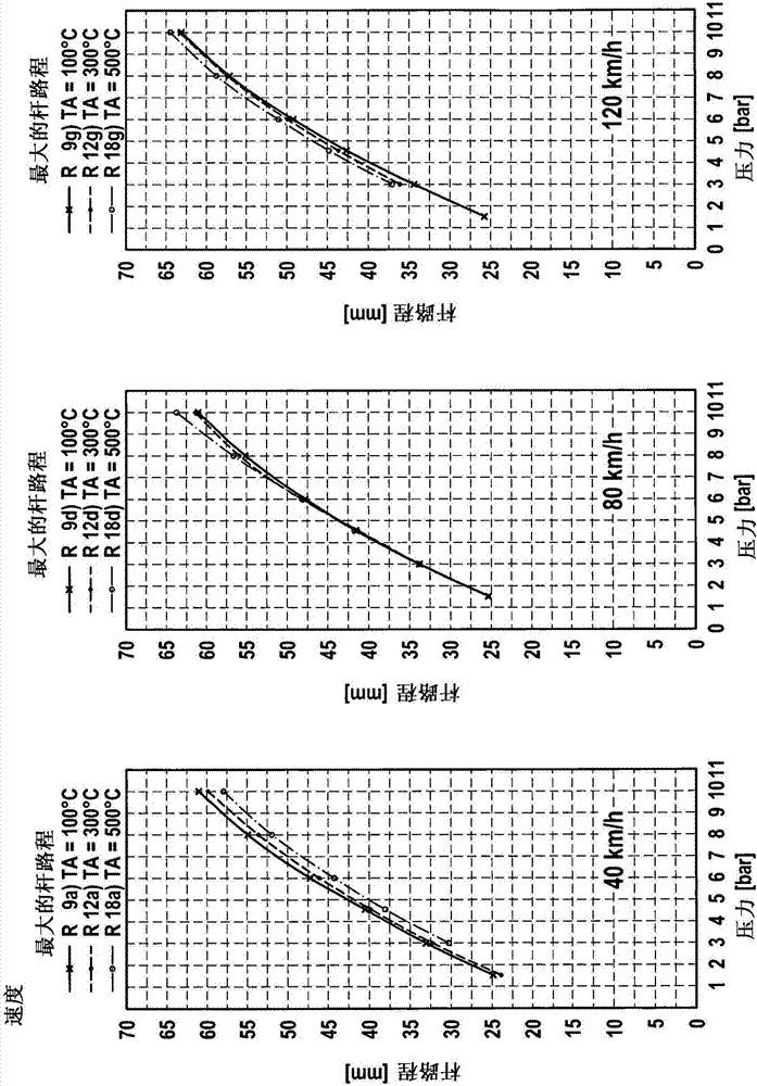 Method for monitoring a brake and brake monitored by this method