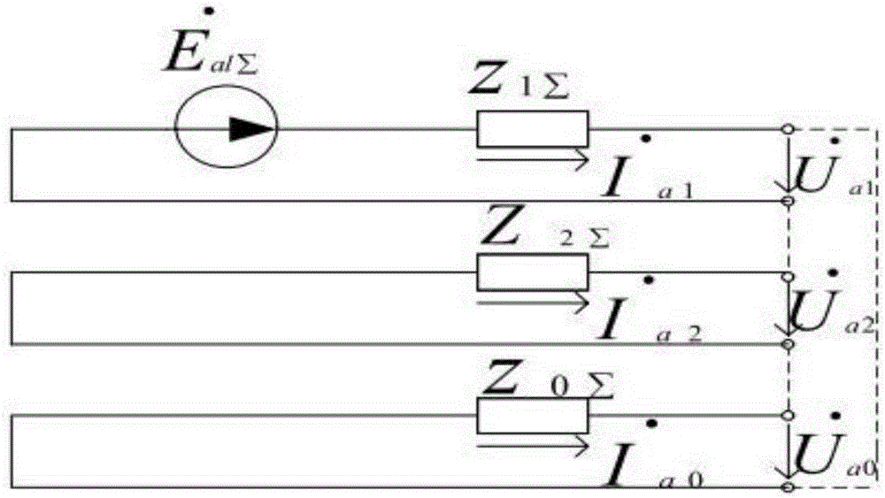 Grid-connected microgrid asymmetrical fault region detection device and diagnosis method