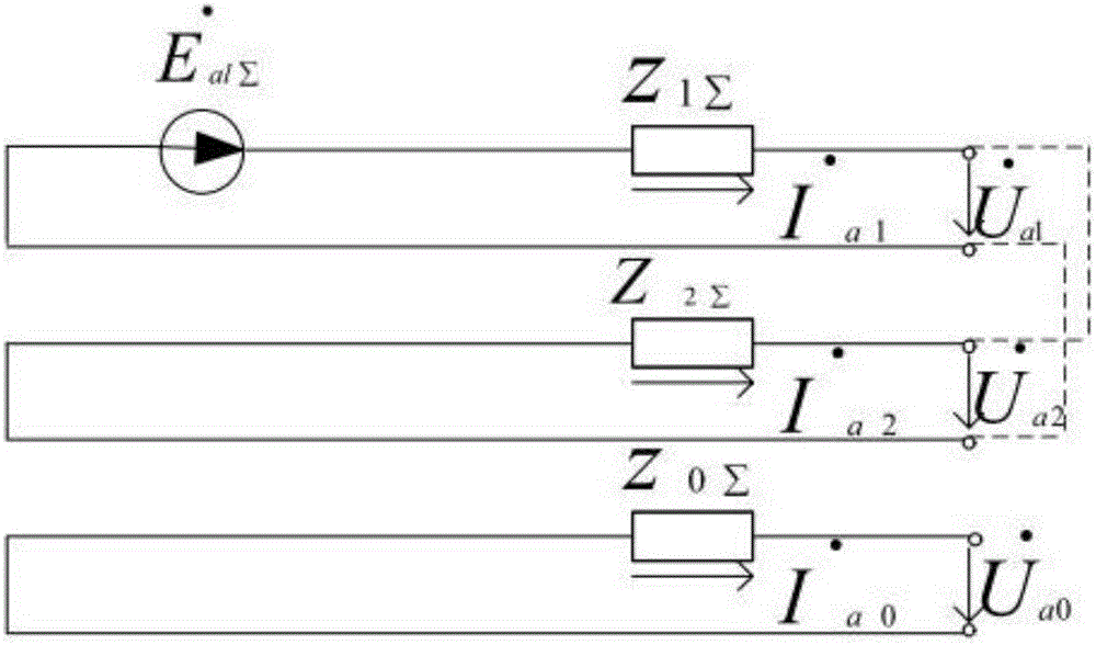 Grid-connected microgrid asymmetrical fault region detection device and diagnosis method