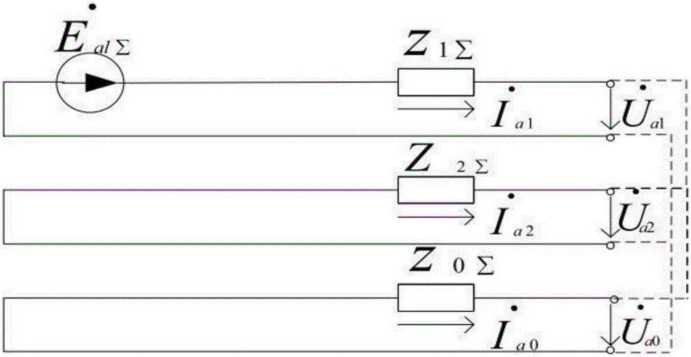 Grid-connected microgrid asymmetrical fault region detection device and diagnosis method