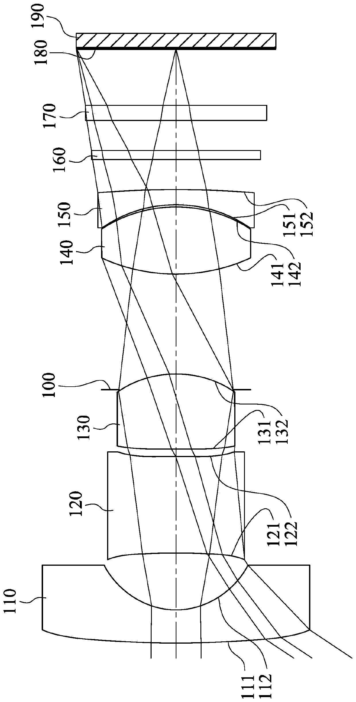 Optical lens group for imaging, imaging device and electronic device