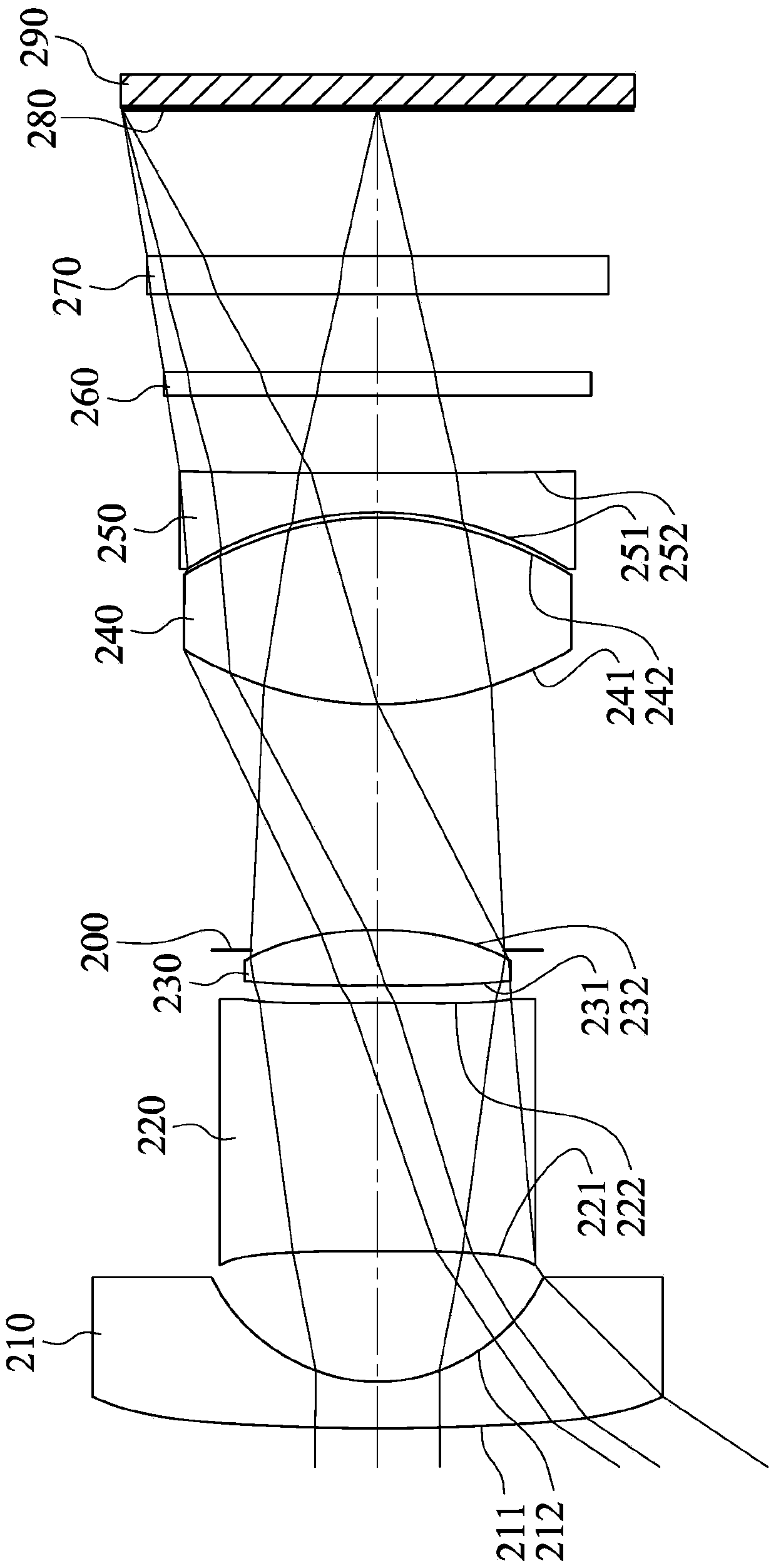 Optical lens group for imaging, imaging device and electronic device