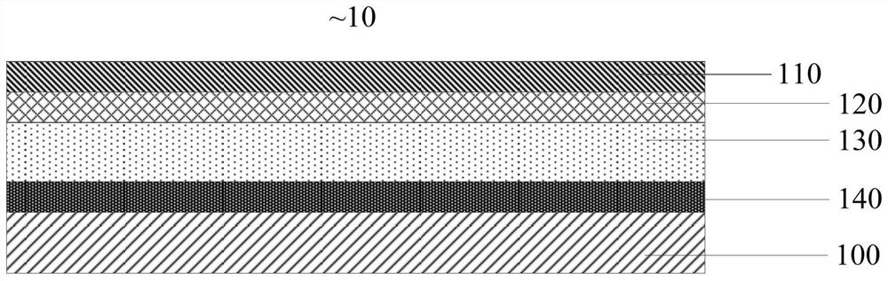 A kind of rubber modified asphalt mixture and its preparation method and pavement structure