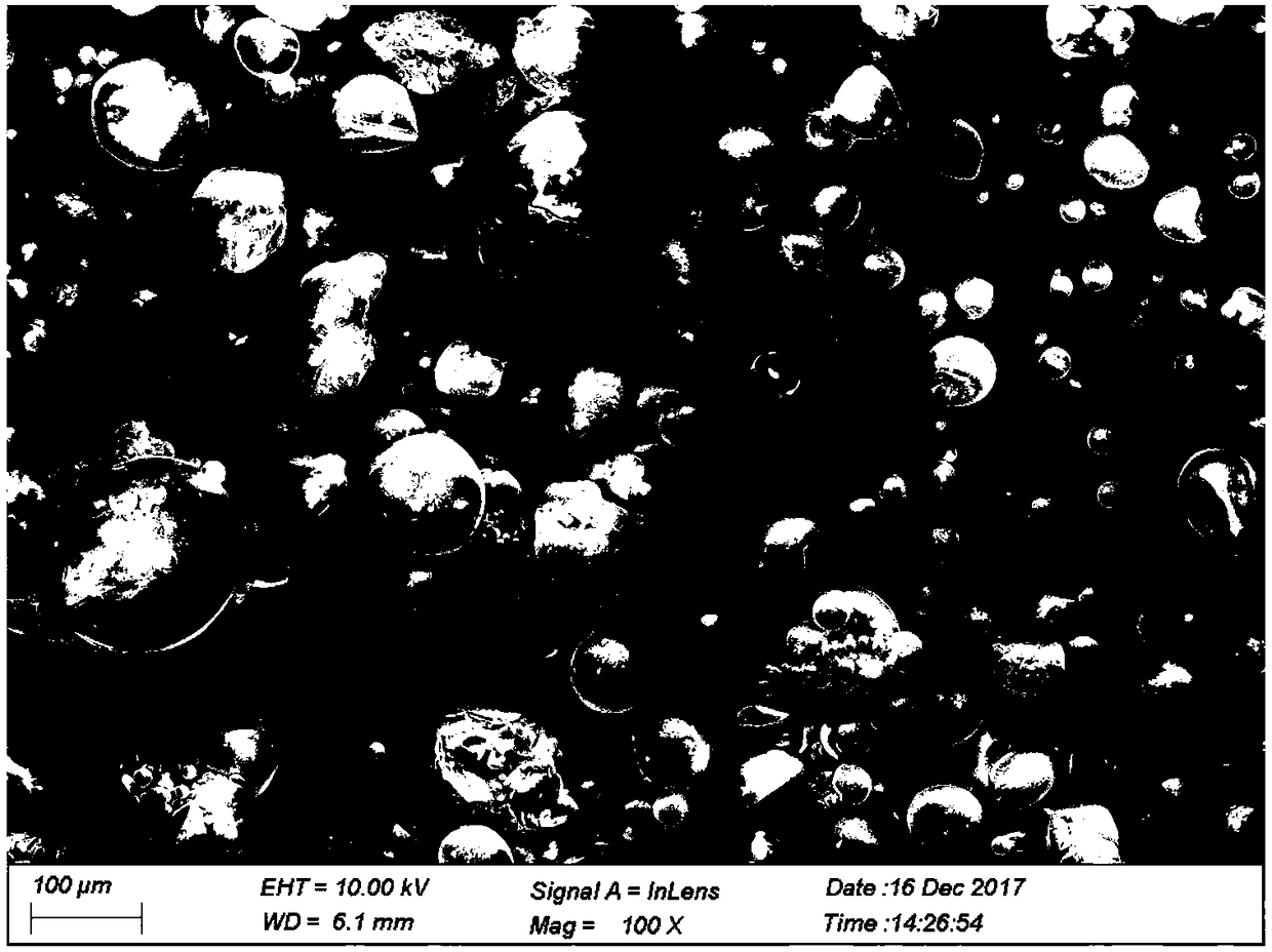 Method for preparing nanometer WC powder in conditions of low temperature and short process