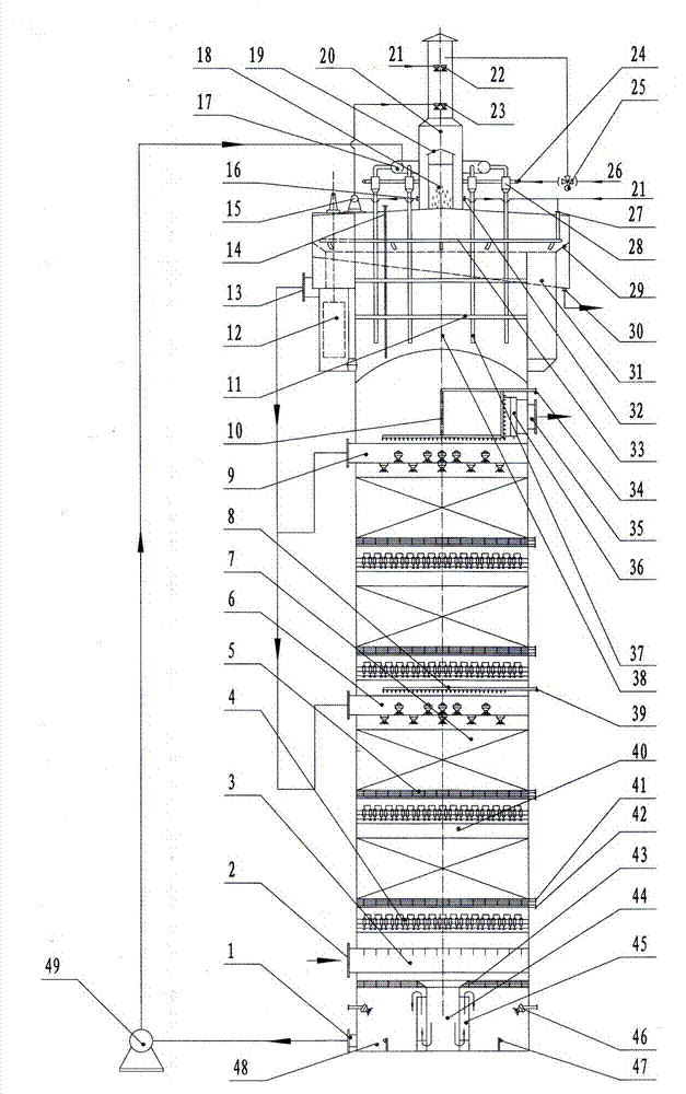 Coking gas desulfuration-regeneration integrated column having multilayer spray structure